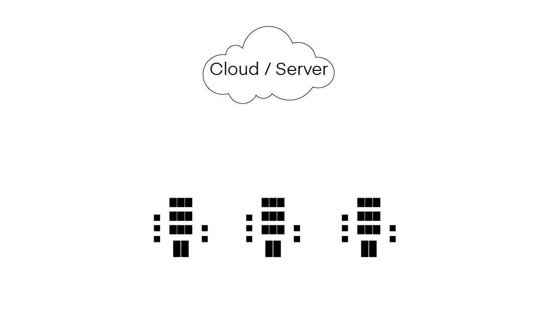 Server hosting