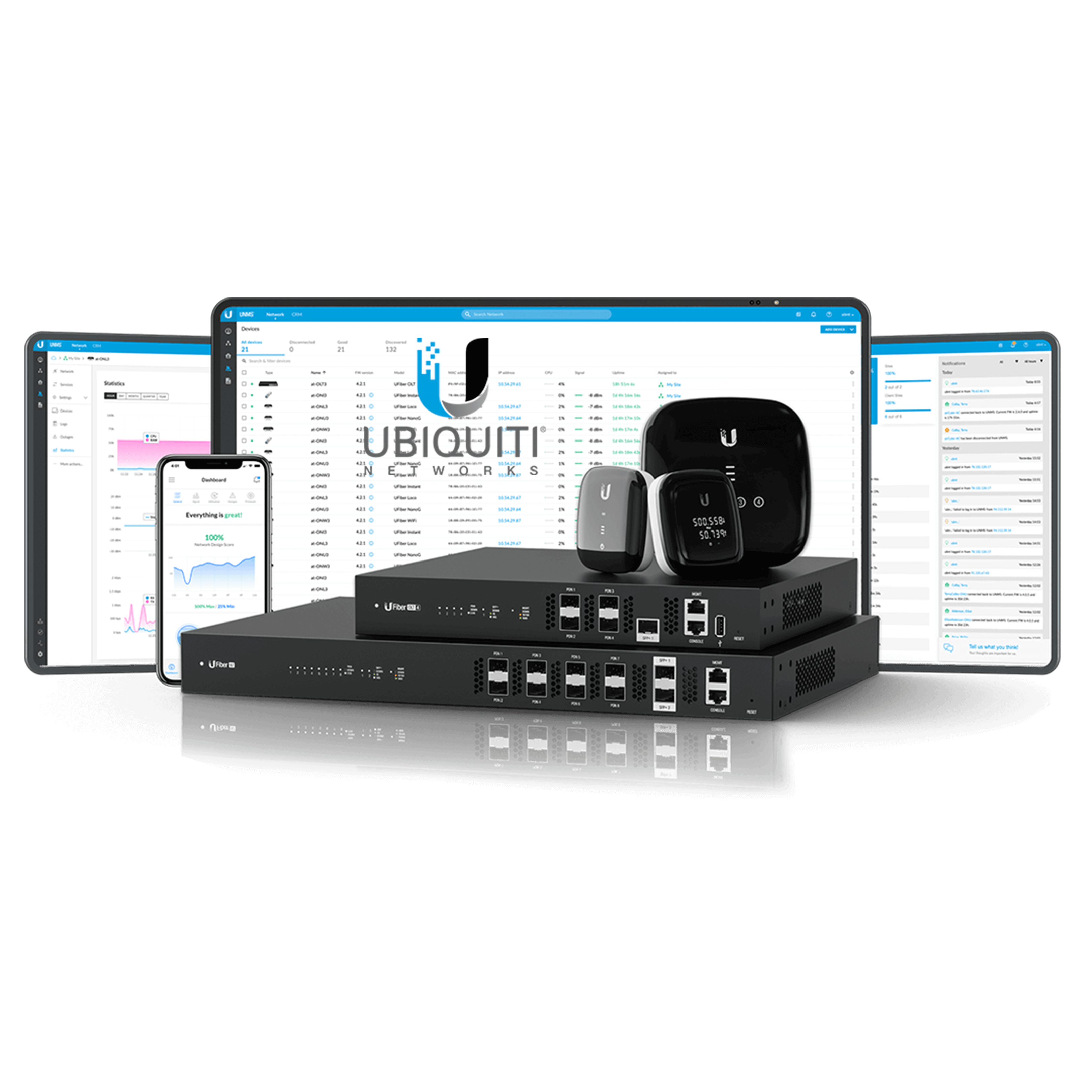 Wireless Network Image